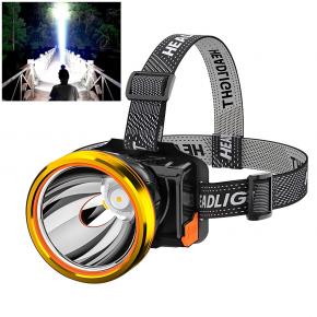 LED Rechargeable Headlamp，Save 40% ，Just Need $25.99 Not Need  $15.59，code 4032L6GW